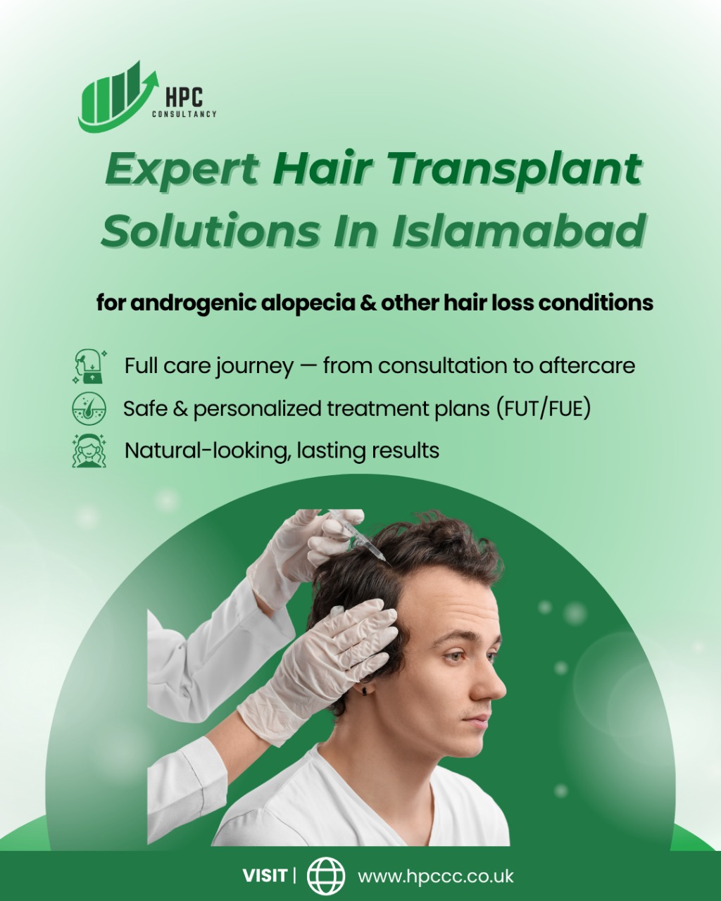 Hair Transplant services Islamabad